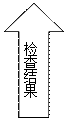 上箭头: 检查结果